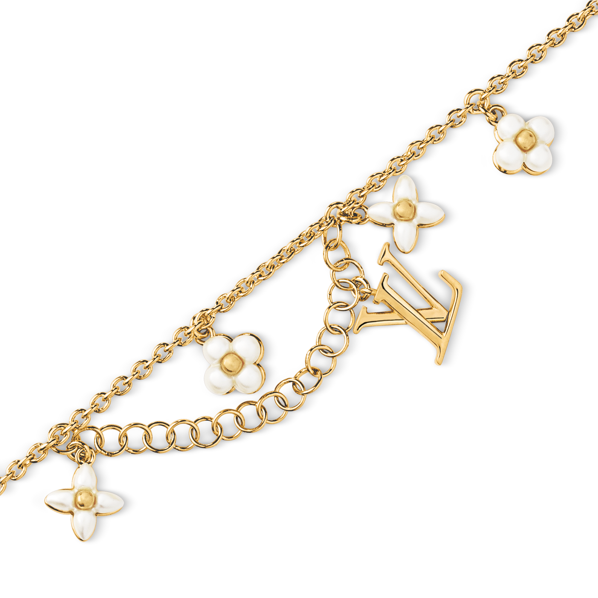 LV Floragram Bracelet S00 in Women