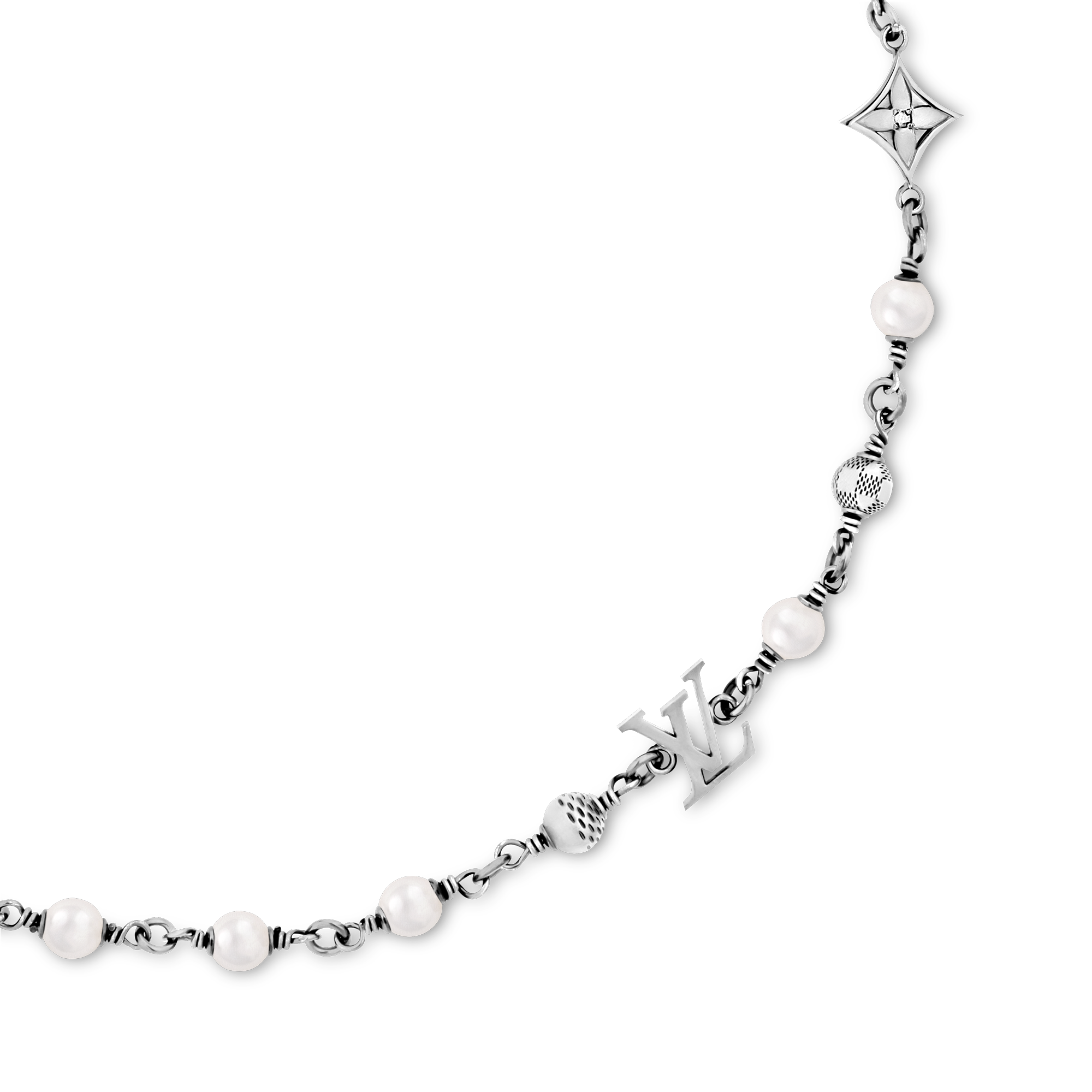 LV Pearls Necklace S00 in Men